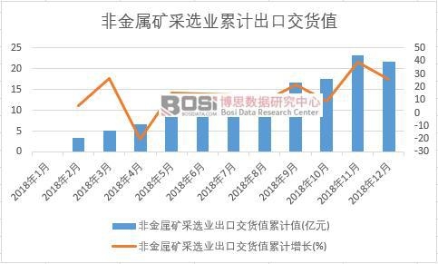 �ǽ��ٵV���x�I(y��)���ڽ�؛ֵ��Ӌ(j��)ֵ