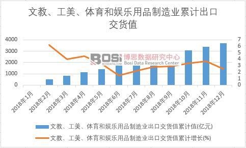 �Ľ����������w���͊ʘ���Ʒ����I(y��)���ڽ�؛ֵ��Ӌֵ