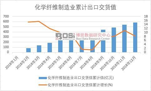 ���W(xu��)�w�S����I(y��)���ڽ�؛ֵ��Ӌ(j��)ֵ