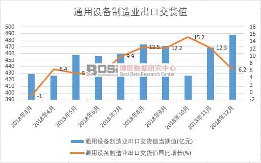 2018���Ї�ͨ���O(sh��)������I(y��)���ڽ�؛ֵ��(sh��)��(j��)�¶Ƚy(t��ng)Ӌ