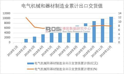 늚�Cе����������I(y��)���ڽ�؛ֵ��Ӌֵ