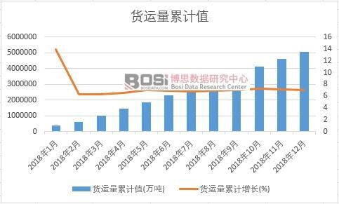 ؛�\(y��n)����Ӌ(j��)ֵ