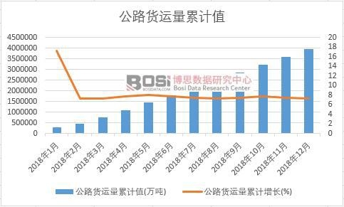 ��·؛�\(y��n)����Ӌ(j��)ֵ