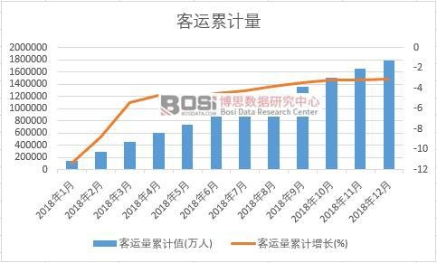 ���\(y��n)����Ӌ(j��)ֵ