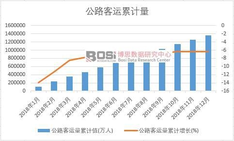 ��·���\(y��n)����Ӌ(j��)ֵ