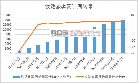 �F·�ÿ����D����Ӌֵ