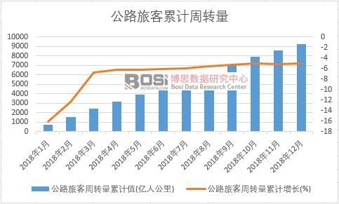 ��·�ÿ����D(zhu��n)����Ӌ(j��)ֵ