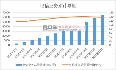 ��ŘI(y��)��(w��)������Ӌֵ