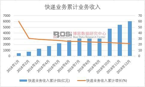 ���f�I(y��)��(w��)������Ӌֵ