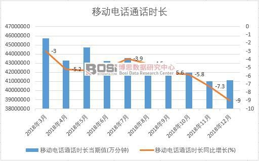 2018���Ї��Ƅ��ԒͨԒ�r�L�¶Ƚy(t��ng)Ӌ