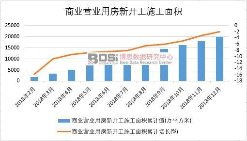 2018���Ї��̘I(y��)�I�I(y��)�÷����_��ʩ����e�¶Ƚy(t��ng)Ӌ