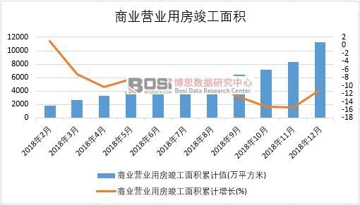 2018���Ї��̘I(y��)�I�I(y��)�÷�������e�¶Ƚy(t��ng)Ӌ