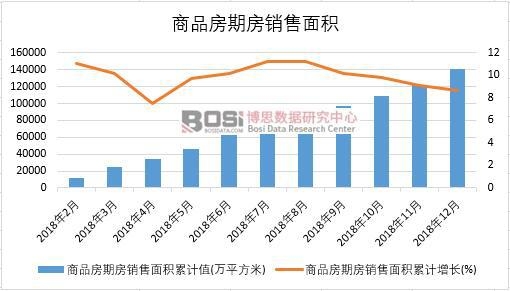 2018���Ї���Ʒ���ڷ��N����e�¶Ƚy(t��ng)Ӌ(j��)