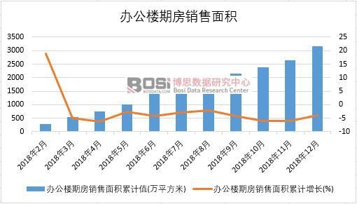 2018���Ї��k�����ڷ��N����e�¶Ƚy(t��ng)Ӌ(j��)