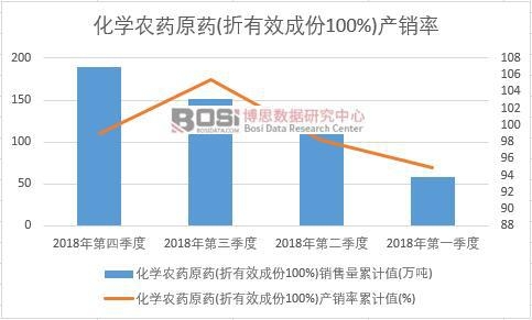 ���W(xu��)�r(n��ng)ˎԭˎ(����Ч�ɷ�100%)�a(ch��n)�N����Ӌ(j��)ֵ