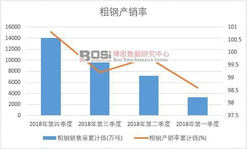 ��䓮a(ch��n)�N����Ӌֵ