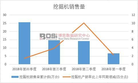 2018���Ї�(gu��)�ھ�C(j��)�N�������Ƚy(t��ng)Ӌ(j��)