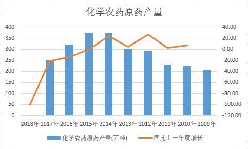 �Ї����W(xu��)�r(n��ng)ˎԭˎ��ʮ��a(ch��n)����(sh��)��(j��)�y(t��ng)Ӌ