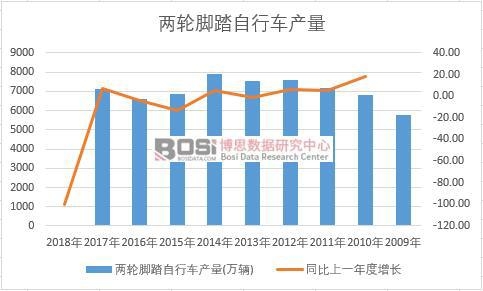 �Ї���݆�_̤����܇��ʮ��a����(sh��)��(j��)�y(t��ng)Ӌ