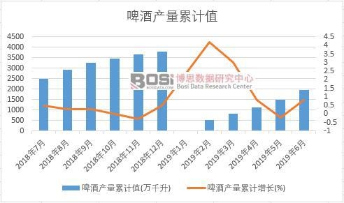 ơ�Ʈa(ch��n)����Ӌֵ