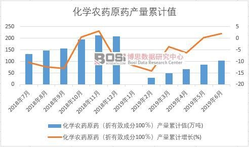 ���W(xu��)�r(n��ng)ˎԭˎ������Ч�ɷ�100�����a(ch��n)����Ӌ(j��)ֵ