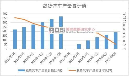 �d؛��܇�a(ch��n)����Ӌ(j��)