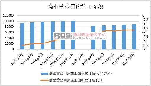 2019���ϰ����Ї��̘I(y��)�I�I(y��)�÷�ʩ����e��(sh��)���y(t��ng)Ӌ