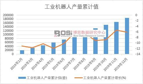 ���I(y��)�C(j��)���ˮa(ch��n)����Ӌ(j��)