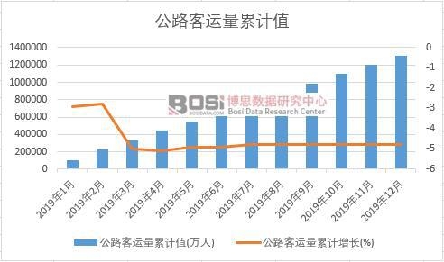 ��·���\(y��n)����Ӌ(j��)