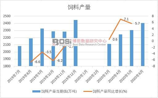 2020���ϰ����Ї���Ϯa���¶Ƚy(t��ng)Ӌ