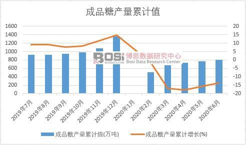 ��Ʒ�Ǯa(ch��n)����Ӌ