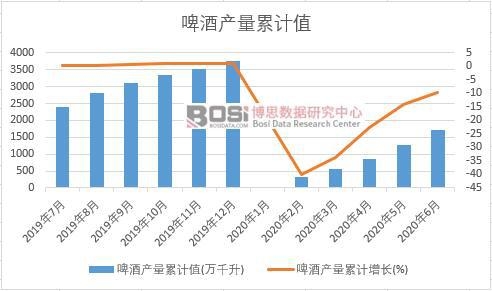 ơ�Ʈa(ch��n)����Ӌ(j��)