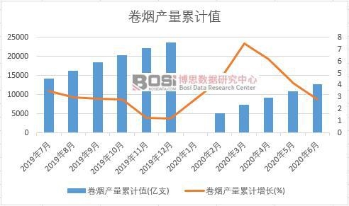 �ퟟ�a(ch��n)����Ӌ