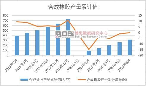 �ϳ����z�a(ch��n)����Ӌ
