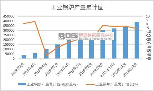 ���I(y��)偠t�a����Ӌֵ