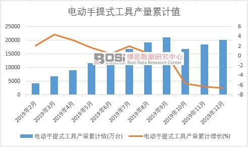 늄�����ʽ���߮a(ch��n)����Ӌ