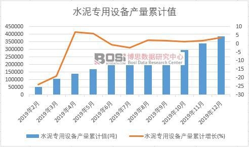 ˮ�������O(sh��)��a(ch��n)����Ӌ(j��)