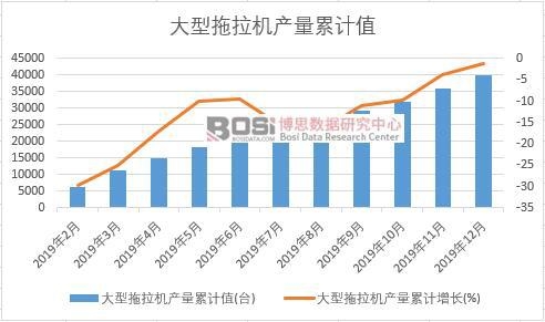 ���������C�a(ch��n)����Ӌ