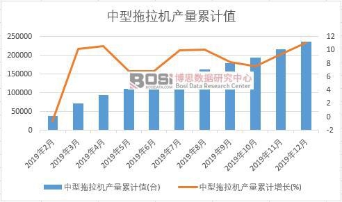 ���������C�a(ch��n)����Ӌ