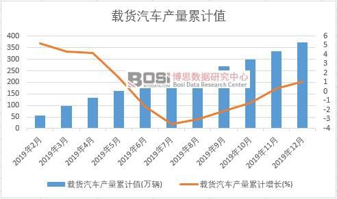 �d؛��܇�a(ch��n)����Ӌ(j��)