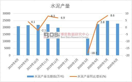 2020���ϰ����Ї�ˮ��a(ch��n)���¶Ƚy(t��ng)Ӌ(j��)