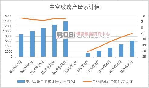 �пղ����a(ch��n)����Ӌ