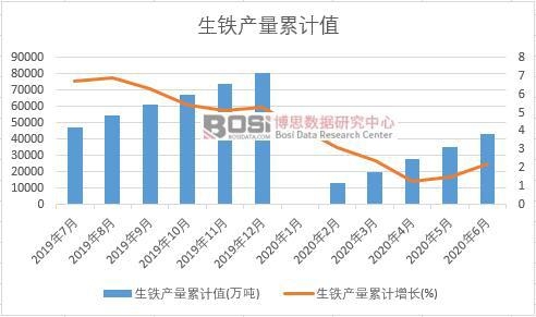 ���F�a����Ӌ