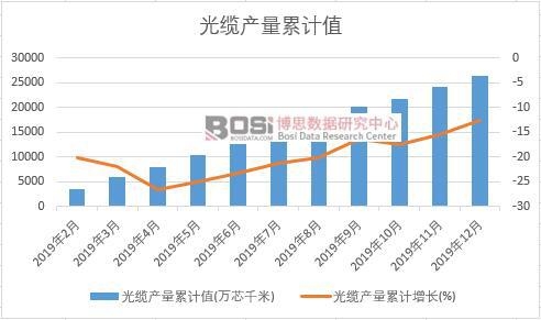 ���|�a(ch��n)����Ӌ