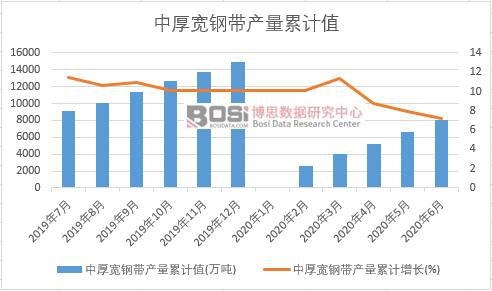 �к�䓎��a(ch��n)����Ӌ