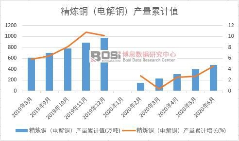�����~��늽��~���a(ch��n)����Ӌ