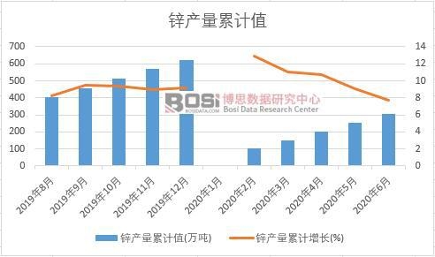 �\�a(ch��n)����Ӌ