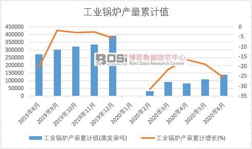 ���I(y��)偠t�a����Ӌ