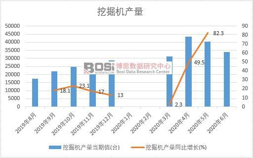 2020���ϰ����Ї�(gu��)�ھ�C(j��)�a(ch��n)���¶Ƚy(t��ng)Ӌ(j��)