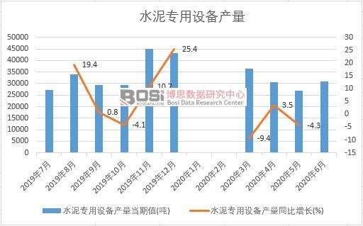 2020���ϰ����Ї�ˮ�������O��a���¶Ƚy(t��ng)Ӌ